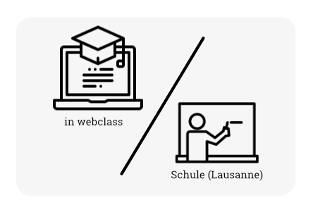 Symbol Webklasse oder Präsenzkurs